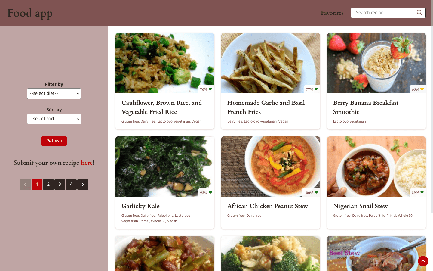 Food App - Full stack Dev